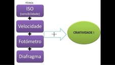 Aulas Particulares Online – Aprenda de Forma Personalizada e Flexível