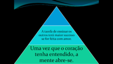 A tarefa de ensinar os outros